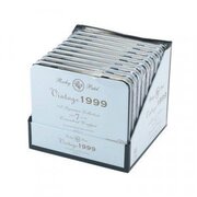 Rocky Patel Vintage 1999 Connecticut Minis | Panatela | Box of 100