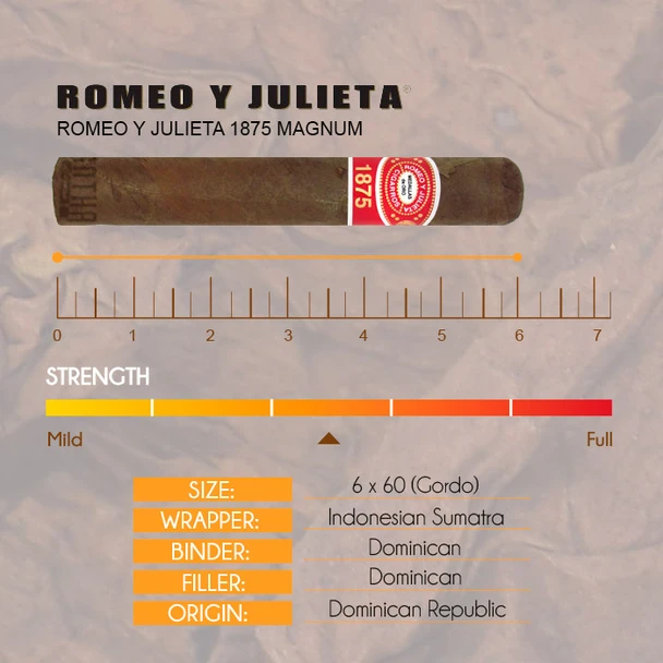 Romeo Y Julieta 1875 Magnum - Box of 20, photo 290